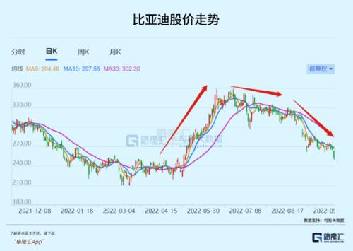 直到今天，我们还在打15年前的保卫战