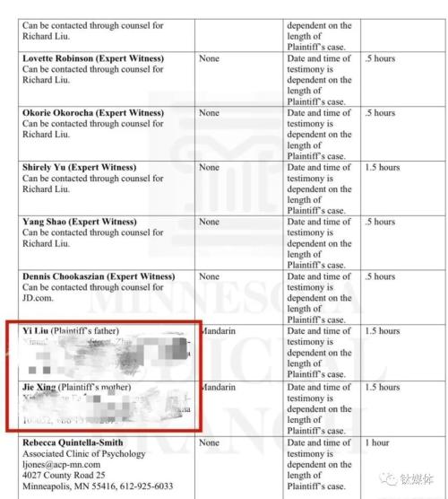 持续4年，刘强东性侵案以和解告终 | 钛媒体焦点