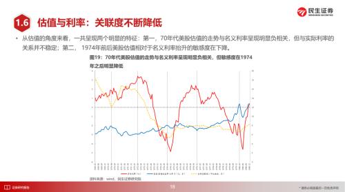 美国1970年代大滞胀的来龙去脉 | 民生策略