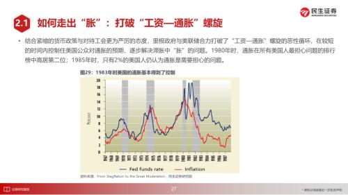 美国1970年代大滞胀的来龙去脉 | 民生策略