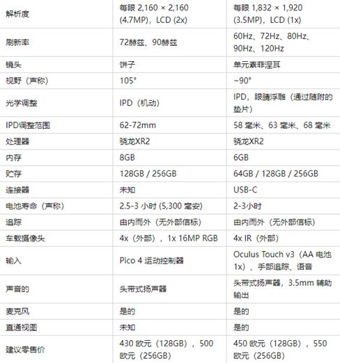 VR的风口，不只在游戏里