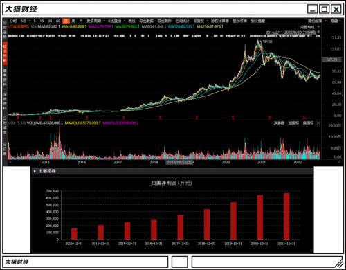 中国人,都逃不过海天酱油