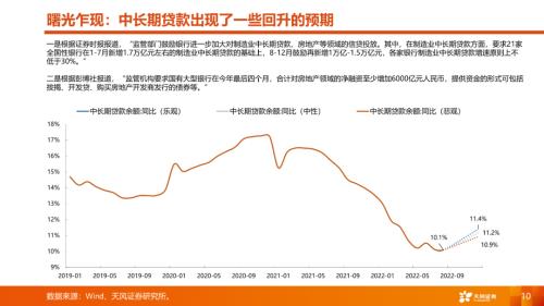 【天风策略丨A股市场四季度策略】曙光乍现，但隧道很长