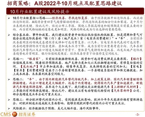 【招商策略】风险将息，绝地反击——A股2022年10月观点及配置建议