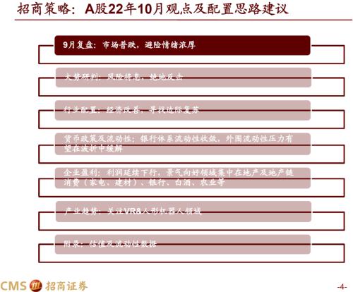 【招商策略】风险将息，绝地反击——A股2022年10月观点及配置建议