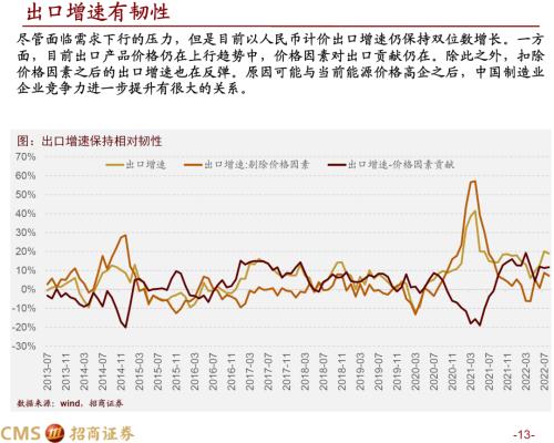 【招商策略】风险将息，绝地反击——A股2022年10月观点及配置建议