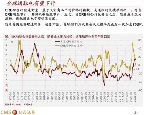 【招商策略】风险将息，绝地反击——A股2022年10月观点及配置建议