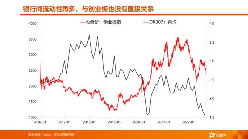 天风·策略 | A股四季度策略：曙光乍现，但隧道很长