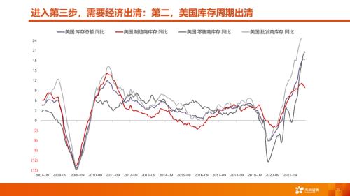 天风·策略 | A股四季度策略：曙光乍现，但隧道很长