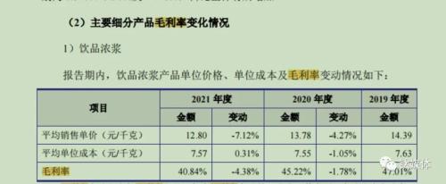 星巴克、瑞幸配料供应商德馨食品谋上市,过半收入来自前五大客户,主打产品毛利率、平均售价连降 | IP