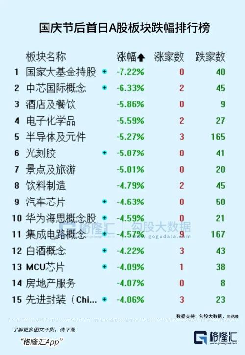 A股又到了关键时刻