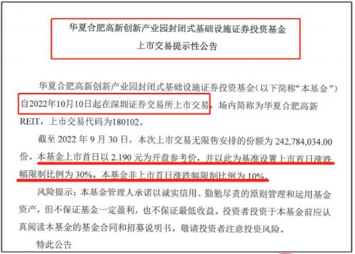 逆市飘红！这类产品又见30％涨停，更多在路上