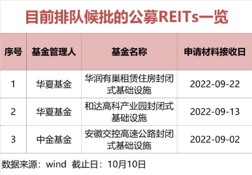 逆市飘红！这类产品又见30％涨停，更多在路上