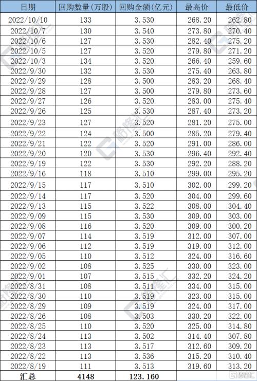 G7将就乌克兰问题召开紧急会议；联储二把手暗示谨慎行动，美股跌幅收窄，纳指创逾两年新低，中概股大跌；