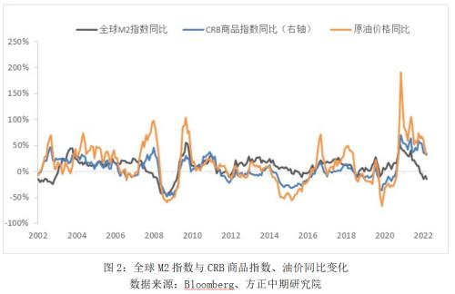 【原油】OPEC减产提振油市 油价脉冲上涨