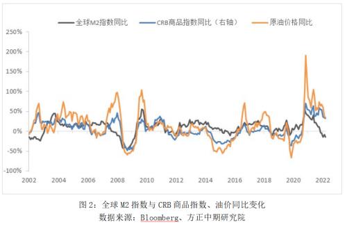 【原油】OPEC减产提振油市 油价脉冲上涨