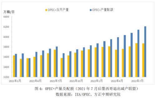 【原油】OPEC减产提振油市 油价脉冲上涨