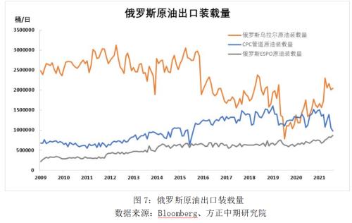 【原油】OPEC减产提振油市 油价脉冲上涨