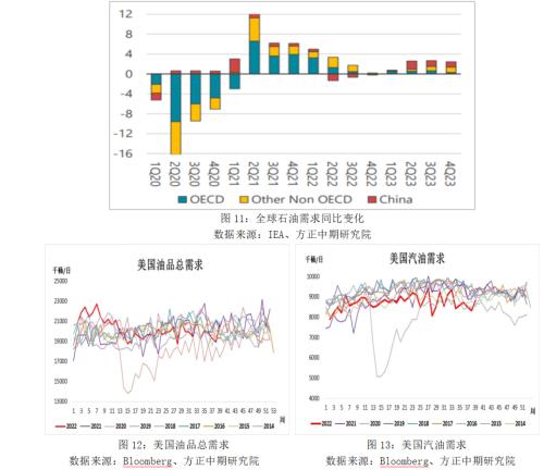 【原油】OPEC减产提振油市 油价脉冲上涨