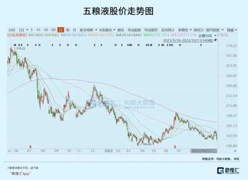 白酒鬼故事越来越多