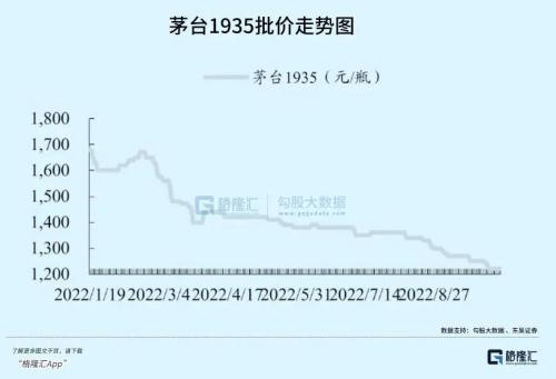 白酒鬼故事越来越多