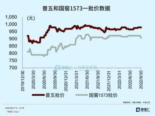 白酒鬼故事越来越多