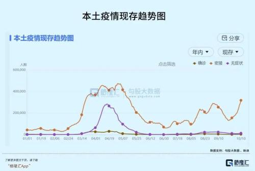 白酒鬼故事越来越多