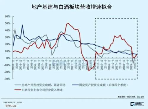 白酒鬼故事越来越多