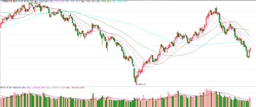 涨停板缔造者共同现身!赵老哥、孙哥斥资千万的公司正在暴涨……