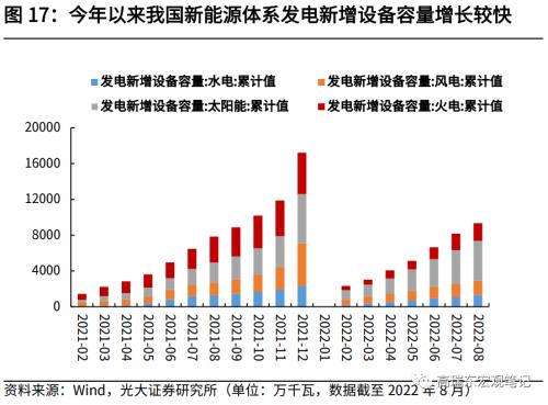 高瑞东：高质量发展是中国式现代化的首要任务——二十大报告学习体会