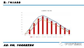 【糖史演义】天气为原糖注入升水 郑糖开门红后压力偏大