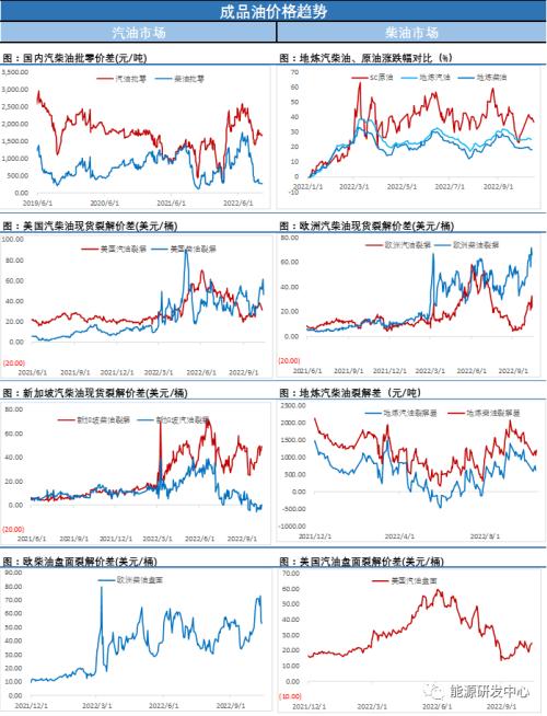 美元大跌，原油铜仍萎靡不振，信心都去哪儿了？