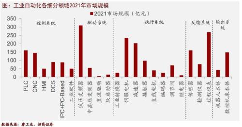 太火了！“连开31场”，机构密集调研