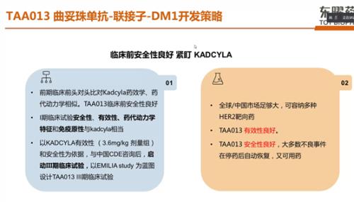 ARX788被放弃，HER2 ADC多米诺骨牌又倒下一张