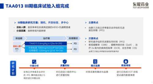 ARX788被放弃，HER2 ADC多米诺骨牌又倒下一张