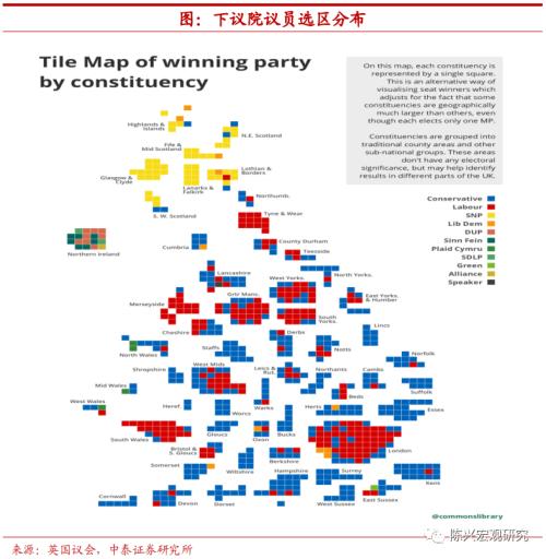 海外深度 | 谁将接任英国首相？【中泰宏观？陈兴团队】