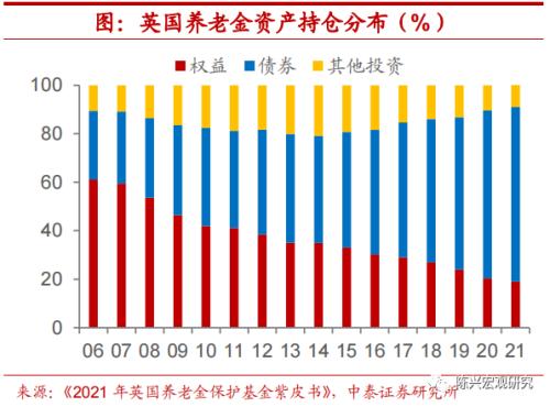 海外深度 | 谁将接任英国首相？【中泰宏观？陈兴团队】