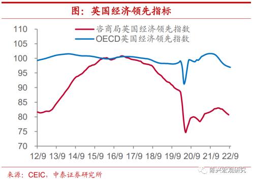 海外深度 | 谁将接任英国首相？【中泰宏观？陈兴团队】