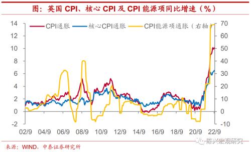 海外深度 | 谁将接任英国首相？【中泰宏观？陈兴团队】