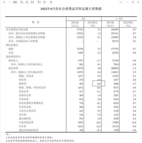 暴跌！刚刚纳斯达克中国金龙指数跌超18％，远超港股A股！卖的比买的更坚决，咋办？