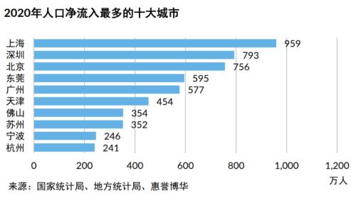 建行出手！300亿这类基金，完成备案！