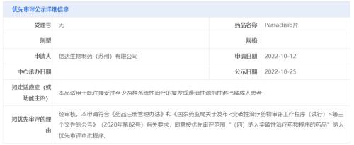 信达生物PI3Kδ抑制剂申报上市并被纳入拟优先审评