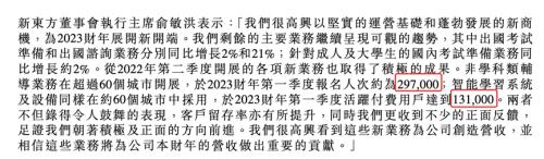 一夜大涨近30%！新东方发布最新财报，收入7.45亿美圆，一年关闭进修中心850间