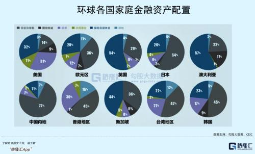 万亿计划启动，韩国打响救市第一枪