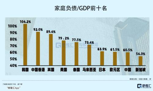 万亿计划启动，韩国打响救市第一枪