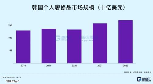 万亿计划启动，韩国打响救市第一枪