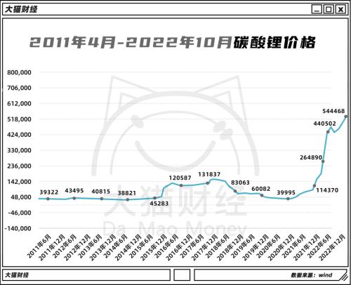 争抢定价权！这些国家组团收割中国造车新势力……