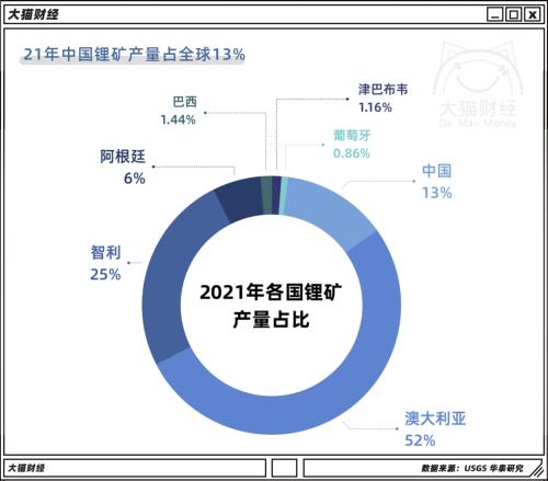 争抢定价权！这些国家组团收割中国造车新势力……
