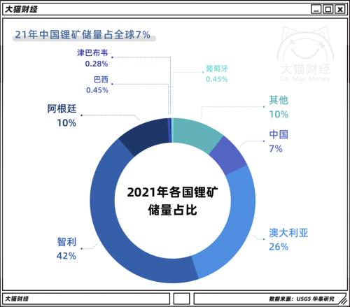 争抢定价权！这些国家组团收割中国造车新势力……