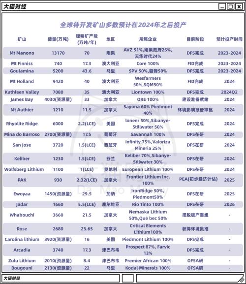争抢定价权！这些国家组团收割中国造车新势力……